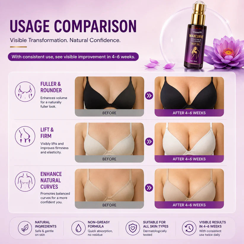 Virexo™ MaxCurve Multi-Zone Sculpting Oil – Lift, Volume & Curve for Bust & Butt