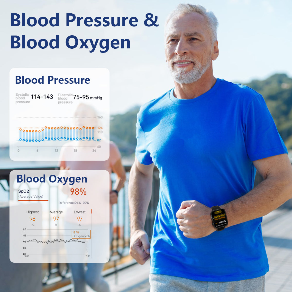 🔥Launch Special: 83% OFF💎2026 Edition Orinola™ PulseMax – Non-Invasive Glucose Smartwatch with Fall Detection🎁（Mayo Clinic Recommended）