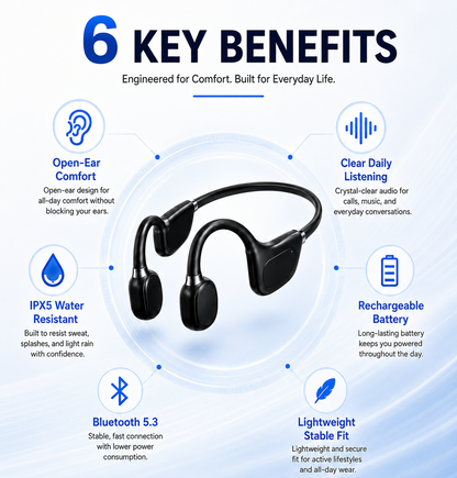 🎧 Open-Ear Bone Conduction Hearing Headphones  Hear Conversations Clearly. Stay Comfortable All Day.