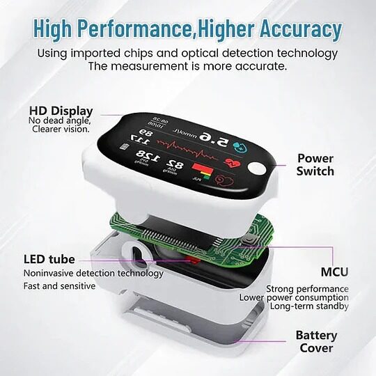 🔥Final 3 Hours: 50% OFF🏆Tiworld™Non-Invasive Blood Glucose Meter[99.9% Accuracy]✅TGA Approved