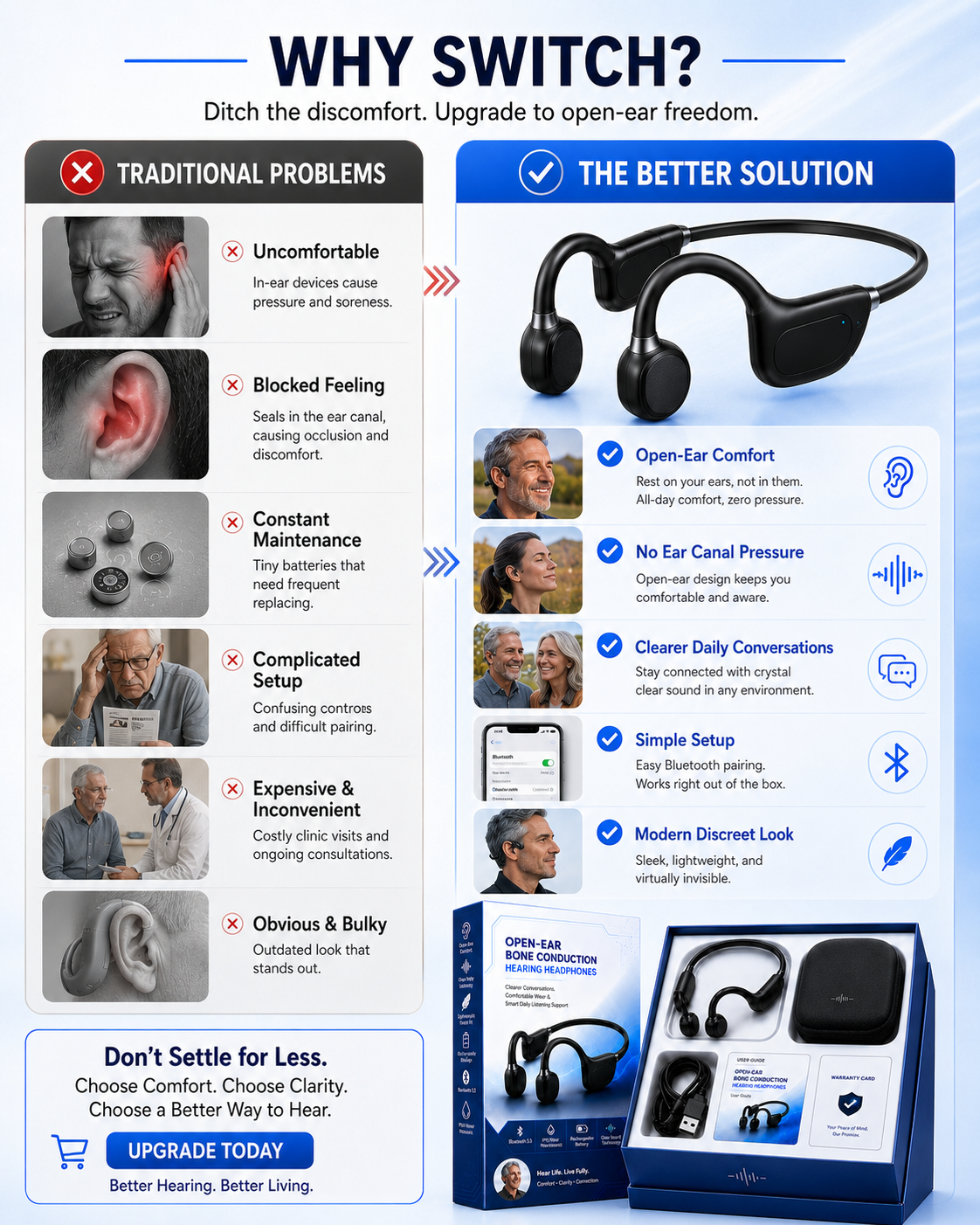 🎧 Open-Ear Bone Conduction Hearing Headphones  Hear Conversations Clearly. Stay Comfortable All Day.