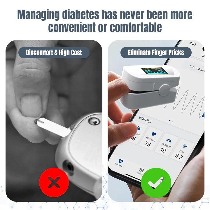 🔥Final 3 Hours: 50% OFF🏆Tiworld™Non-Invasive Blood Glucose Meter[99.9% Accuracy]✅TGA Approved
