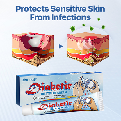 TAILEDEN® VitaGluco Diabetes Treatment Cream