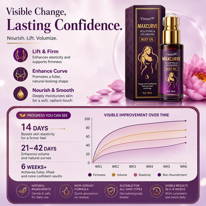 Virexo™ MaxCurve Multi-Zone Sculpting Oil – Lift, Volume & Curve for Bust & Butt