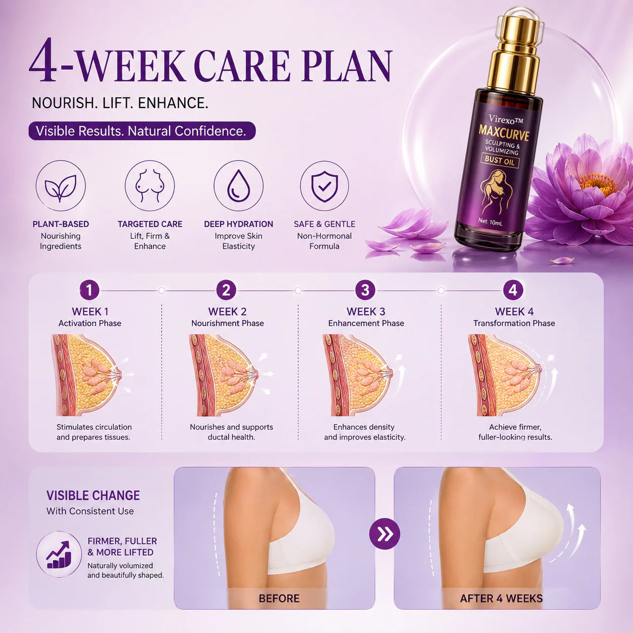 Virexo™ MaxCurve Multi-Zone Sculpting Oil – Lift, Volume & Curve for Bust & Butt