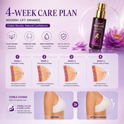 Virexo™ MaxCurve Multi-Zone Sculpting Oil – Lift, Volume & Curve for Bust & Butt