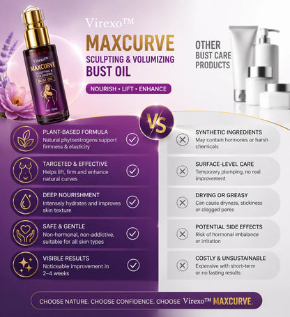 Virexo™ MaxCurve Multi-Zone Sculpting Oil – Lift, Volume & Curve for Bust & Butt