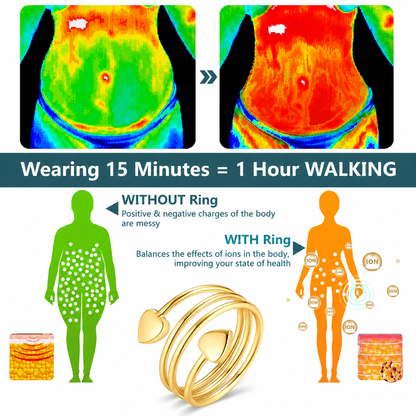 Pryxo™ A scientific creation: a magnetic heart-shaped ring. It improves blood health and reduces fatigue.