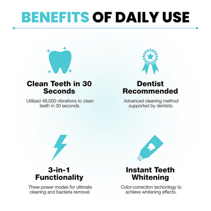 ✅ Official Store丨Blizkox™  Fully Automatic Massage Whitening Toothbrush