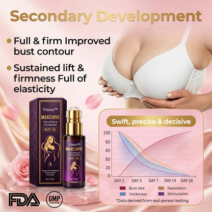 Virexo™ MaxCurve Multi-Zone Sculpting Oil – Lift, Volume & Curve for Bust & Butt