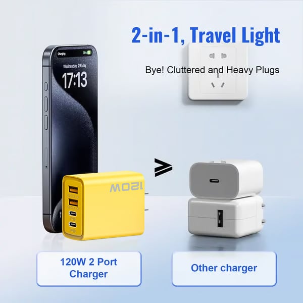 🔥Portable Fast Charger, Type C/USB A Dual Ports Adapter,4 in 1 Fast Charging Cable & Data Sync
