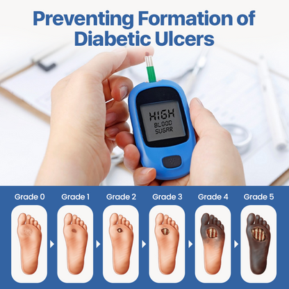 TAILEDEN® VitaGluco Diabetes Treatment Cream