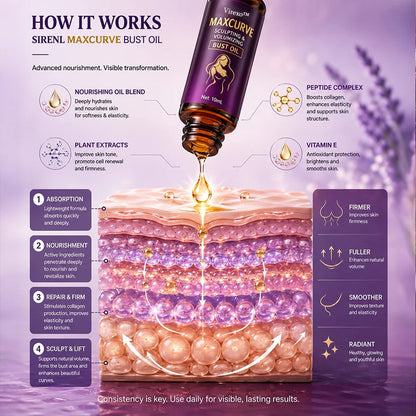 Virexo™ MaxCurve Multi-Zone Sculpting Oil – Lift, Volume & Curve for Bust & Butt