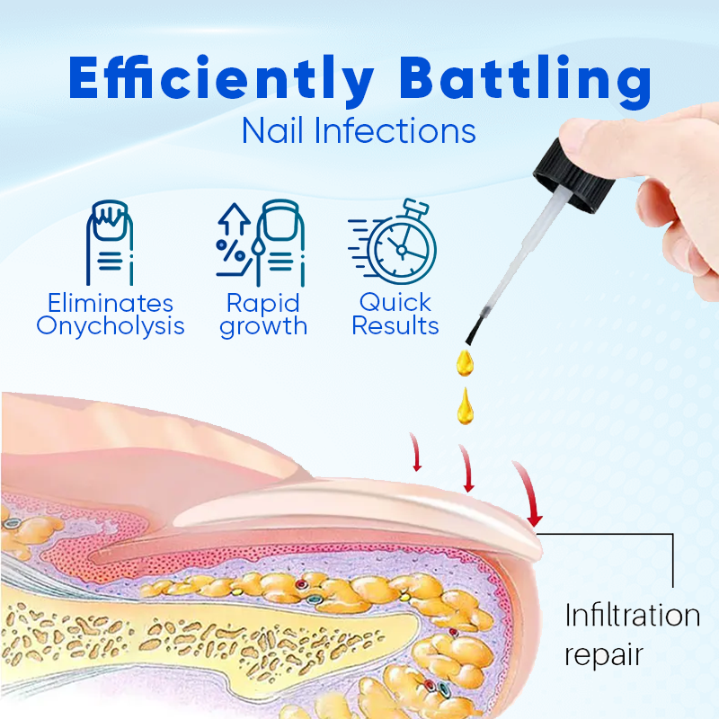 LOVILDS® OnyxoGuard Nail Growth and Repair Serum
