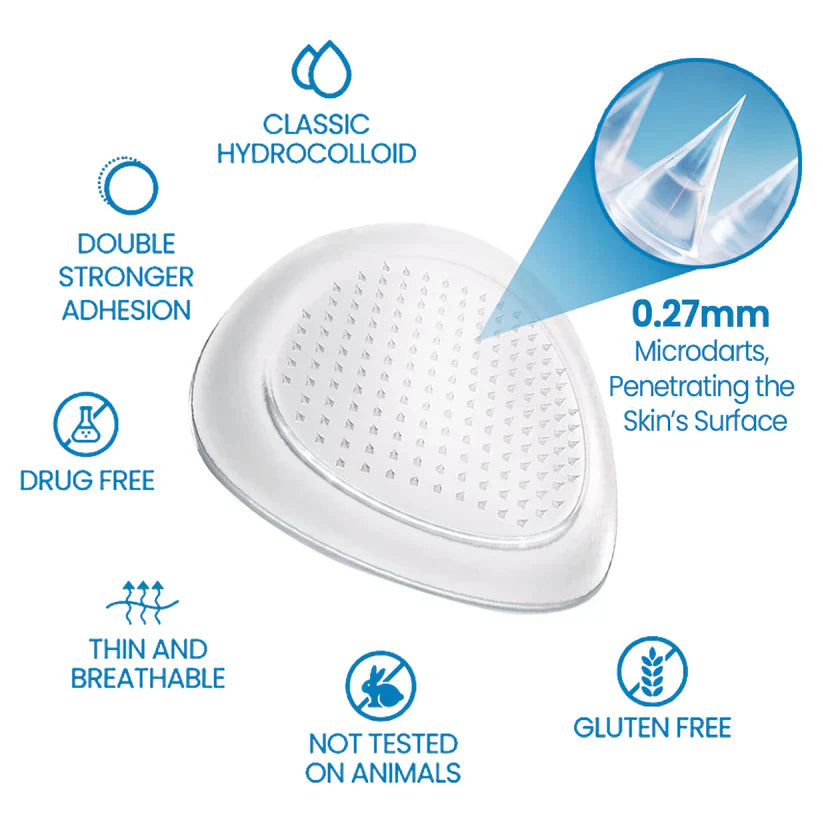 ✨Pryxo™ Hyaluronic Joint Relief Microneedle Patch