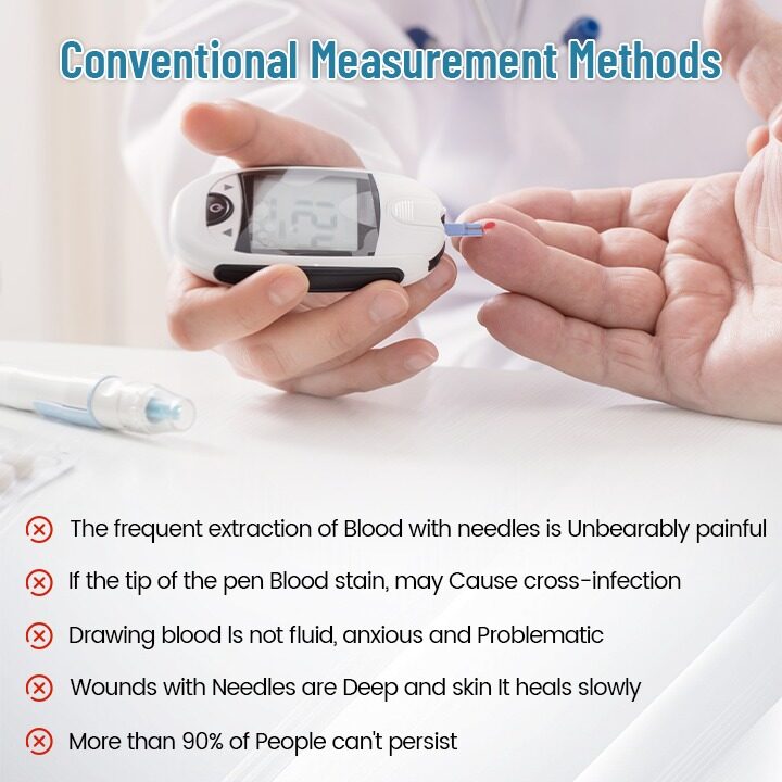 🔥Final 3 Hours: 50% OFF🏆Tiworld™Non-Invasive Blood Glucose Meter[99.9% Accuracy]✅TGA Approved