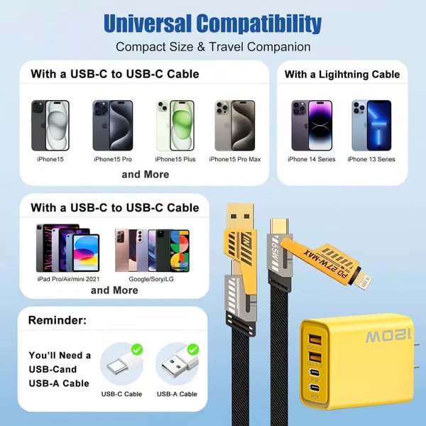 🔥Portable Fast Charger, Type C/USB A Dual Ports Adapter,4 in 1 Fast Charging Cable & Data Sync