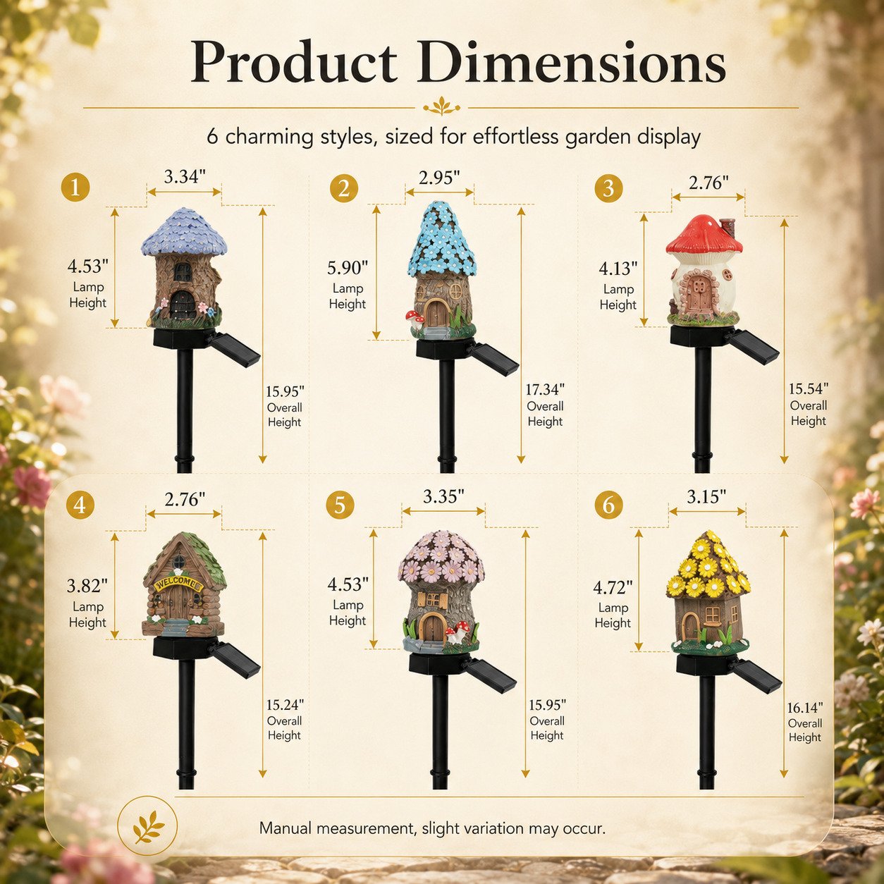 🍄Solar Fairy-Tale Mushroom Cottage Garden Light