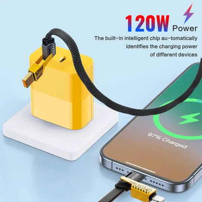 🔥Portable Fast Charger, Type C/USB A Dual Ports Adapter,4 in 1 Fast Charging Cable & Data Sync