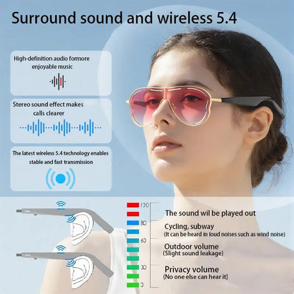 🎶⚡Wireless Audio Smart Glasses with Bluetooth 5.4 – Waterproof Sports Sunglasses with Anti-Blue Light & UV Shield – Ideal Tech Gadget Holiday Gift Idea 🕶️❄️