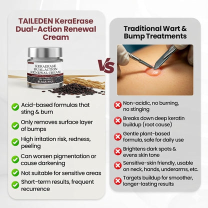 TAILEDEN KeraErase Dual-Action Renewal Cream