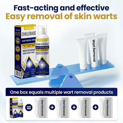 TAILEDEN ChillErase Bump Renewal Spray