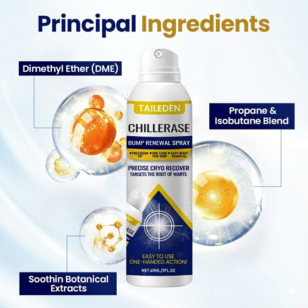 TAILEDEN ChillErase Bump Renewal Spray