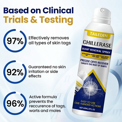 TAILEDEN ChillErase Bump Renewal Spray